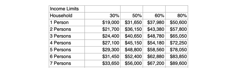 Workforce Housing Image 1 Workforce Housing Image 1